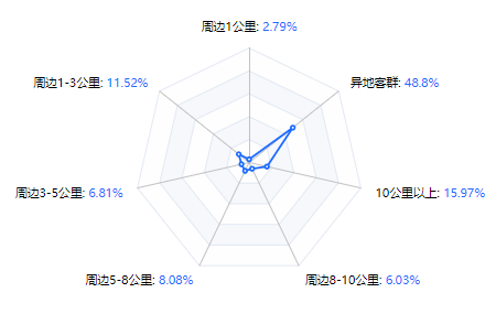 welcometo�Ӵ�����888����(�й�)���޹�˾����